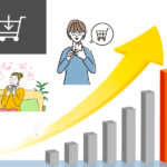 ECモールによるマーケティング成功する企業の共通点とは