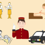 サービス業の検討項目:新しい戦略の提案