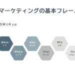 マーケティングの基本フレーム:5W1Hを活用した考え方