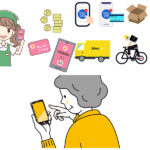 店舗販売等における、失敗しないアプリの利用方法